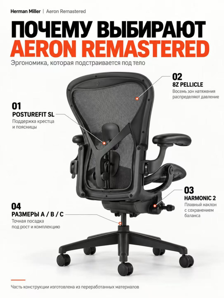 aeron remastered чем хорош aeron remastered чем хорош