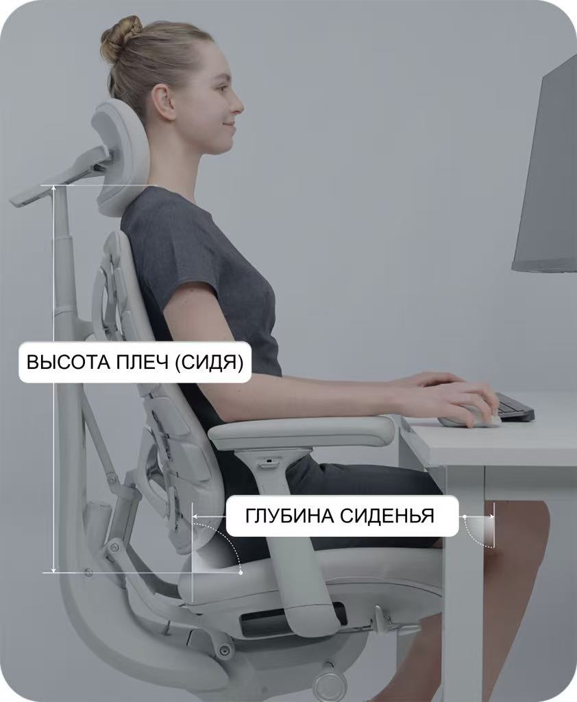 Правильный подбор глубины сиденья LiberNovo