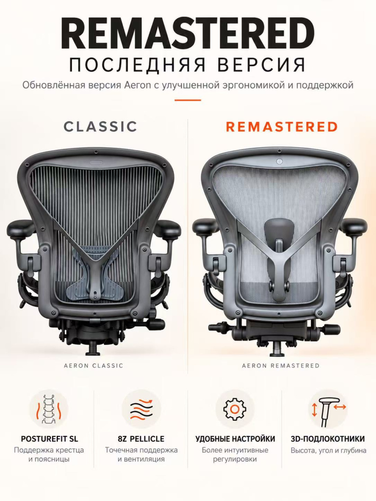Aeron Classic и Aeron remastered в чем разница Aeron Classic и Aeron remastered в чем разница