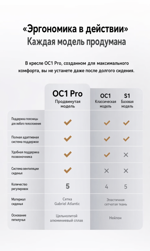 Кресло LiberNovo Omni Dynamic OC1 PRO Midnight Black, 48 см